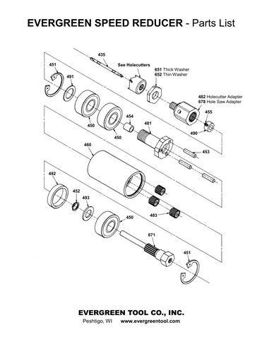 Evergreen Speed Reducer Components